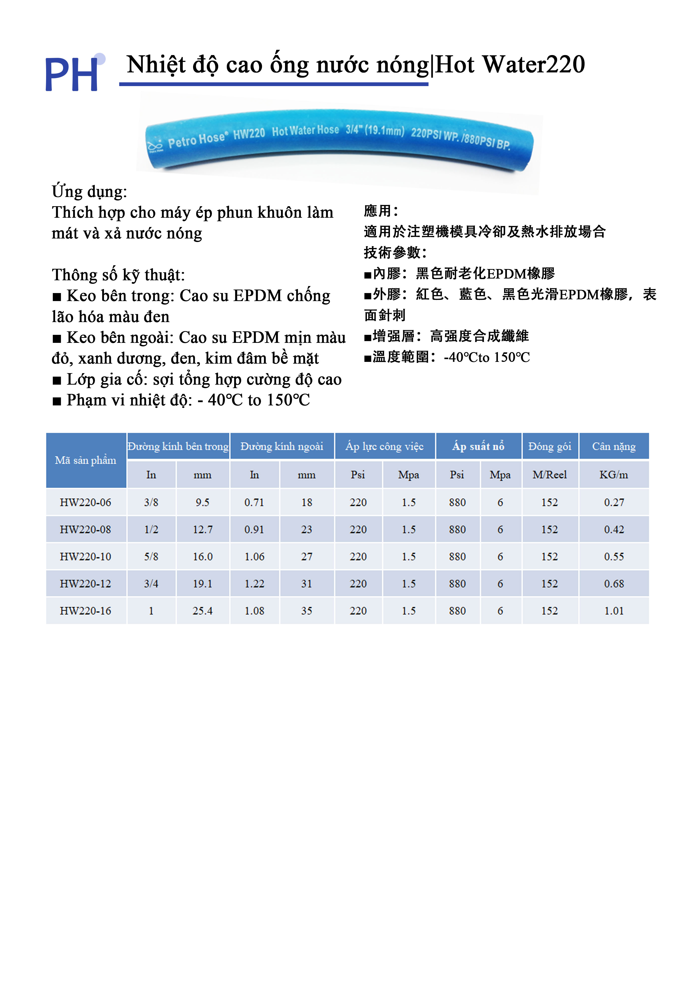 電子折頁(yè)222_03.jpg